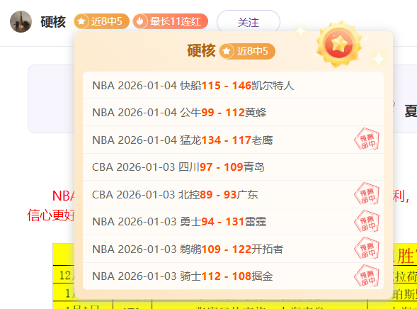 红蓝对决,哈兰德领衔,塞梅尼奥,开云体育,开云体育官网,开云体育app,开云体育平台,KAIYUN,SPORTS,kaiyun登录入口