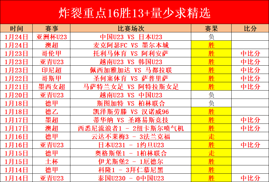 足协应承担,职责,避免邵佳一,开云体育,开云体育官网,开云体育app,开云体育平台,KAIYUN,SPORTS,kaiyun登录入口