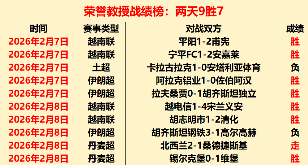 周琦伤情公,北京队遭受,意外,开云体育,开云体育官网,开云体育app,开云体育平台,KAIYUN,SPORTS,kaiyun登录入口