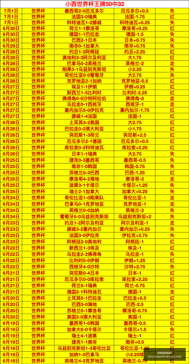 开云体育官,方网站网址,开云体育官方网站网址,开云体育官方网站,开云体育App,开云体育全站,开云体育代理,开云体育入口