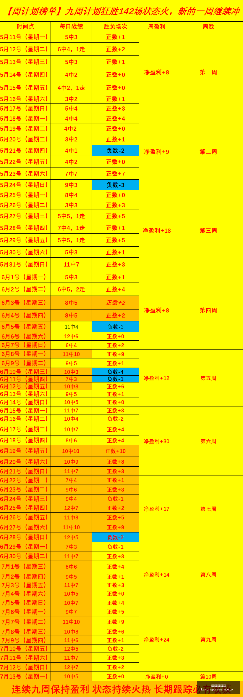 开云体育官,方网站网址,开云体育,开云体育官方网站,开云体育App,开云体育全站,开云体育代理,开云体育入口