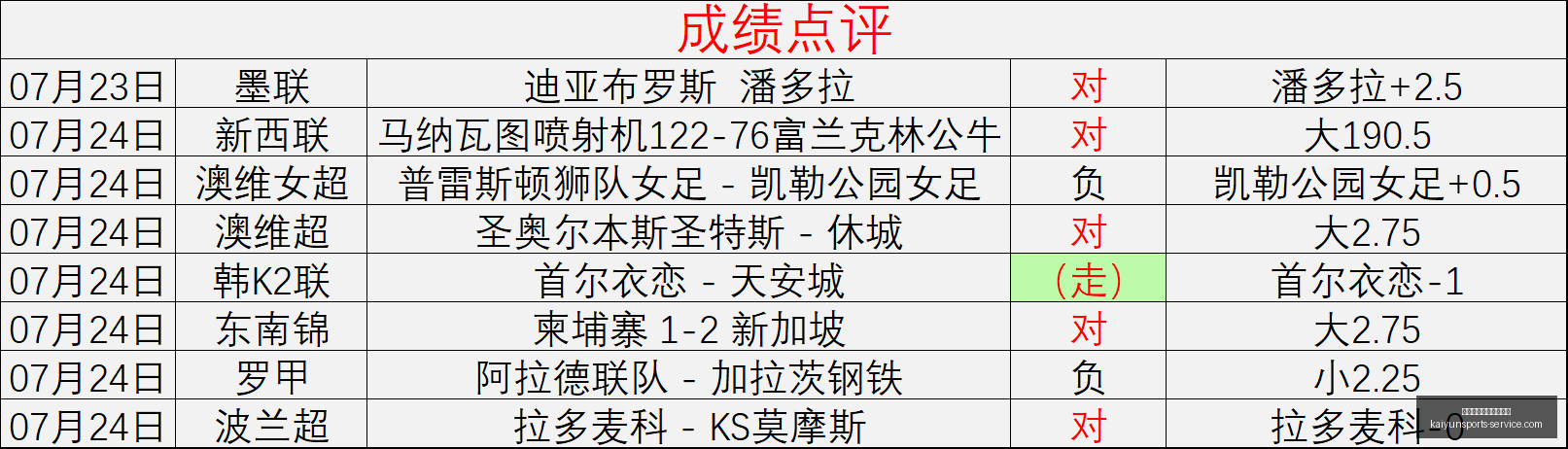 开云体育官,方网站网址,开云体育官方网站网址,开云体育官方网站,开云体育App,开云体育全站,开云体育代理,开云体育入口