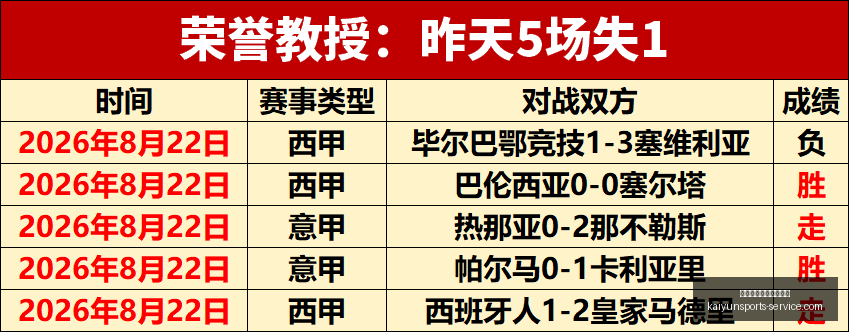 独家,阿森纳创纪,录转会马丁,开云体育官方网站,开云体育App,开云体育全站,开云体育代理,开云体育入口
