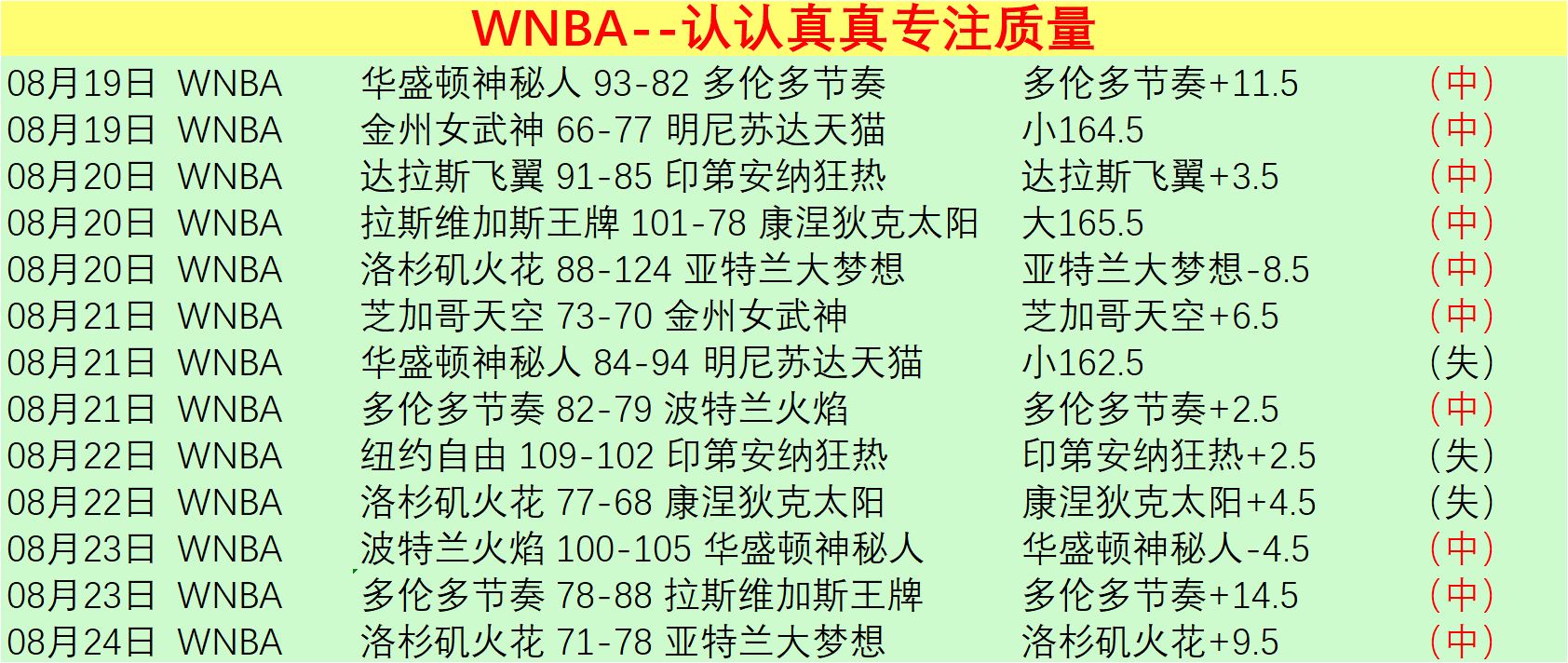 2026深度解析:库里历史射手地位争议,克莱发声
