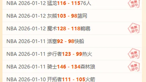 【独家揭秘】亚冠连红传奇再续！今晚赛事，惊喜还是惊吓？