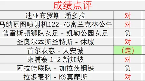 开云体育官方网站网址 134404