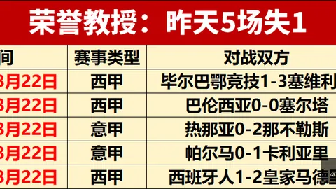 独家：阿森纳创纪录转会马丁内利签约超5000万镑，超新星加盟引发热议